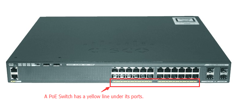 5 типов портов PoE коммутаторов Cisco