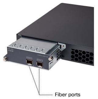 Сравнительный обзор модулей Cisco FlexStack