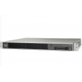 Межсетевые экраны Cisco серии ASA5525