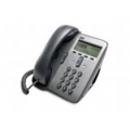 IP телефоны Cisco